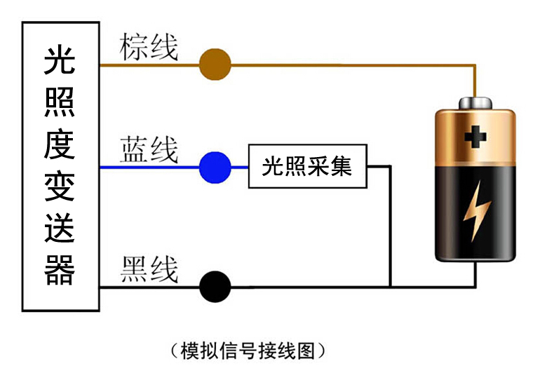 日照時數傳感器接線方式圖1 日照時數傳感器接線方式圖1