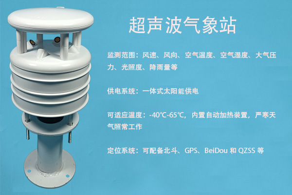 超聲波氣象站圖片2 超聲波氣象站圖片2