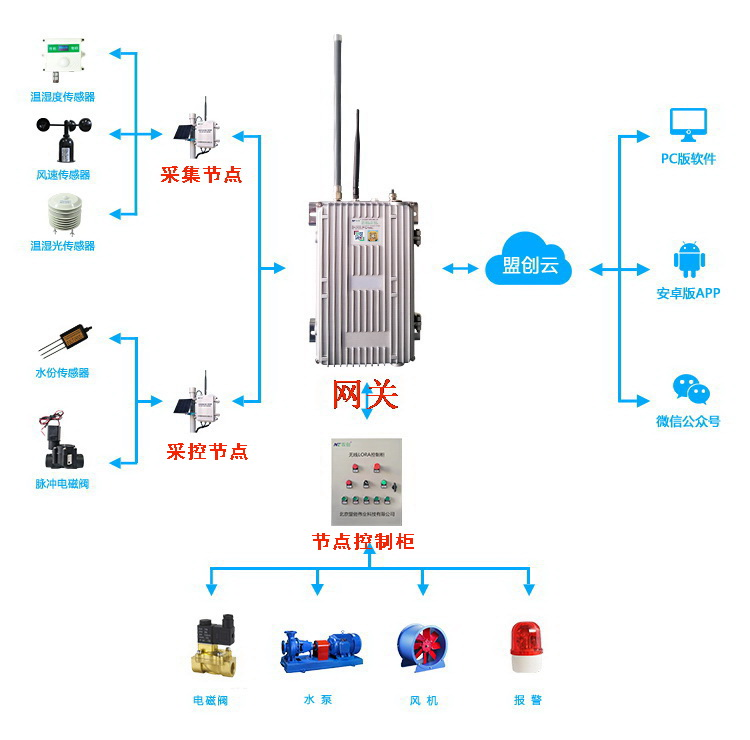 1636078533115998.png 1636078533115998.png