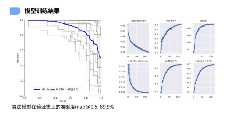 物聯(lián)網(wǎng)智能孢子捕捉系統(tǒng)圖片5 物聯(lián)網(wǎng)智能孢子捕捉系統(tǒng)圖片5
